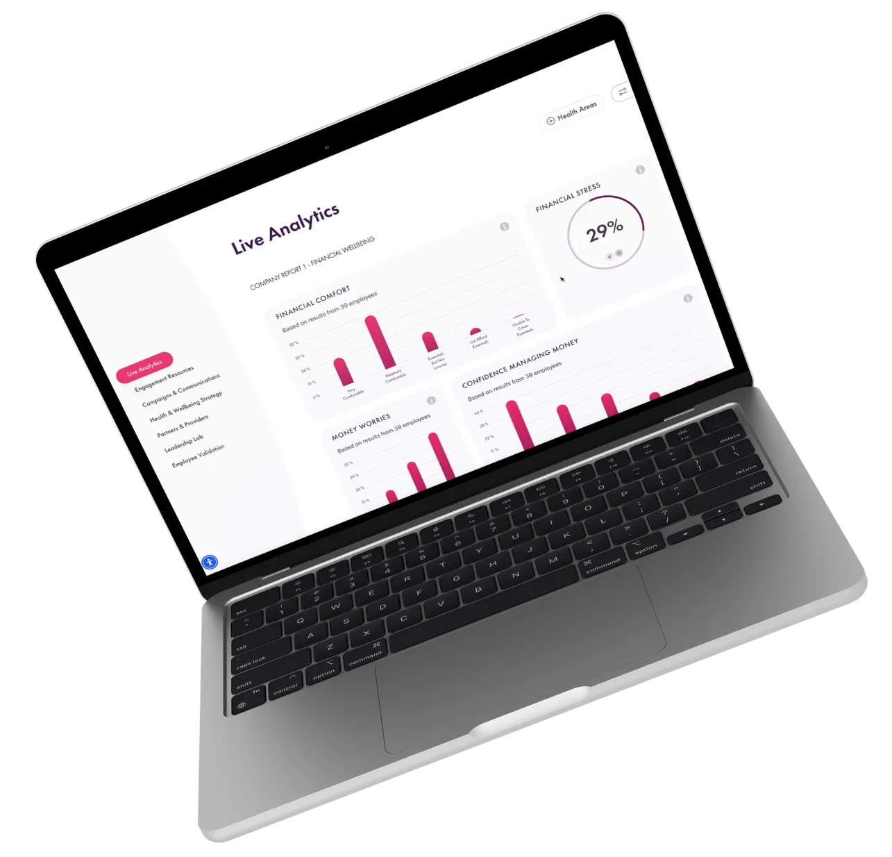 Champion Health Dashboard auf einem Laptop